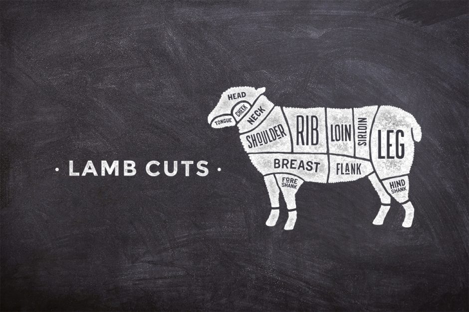 lamb meat cuts