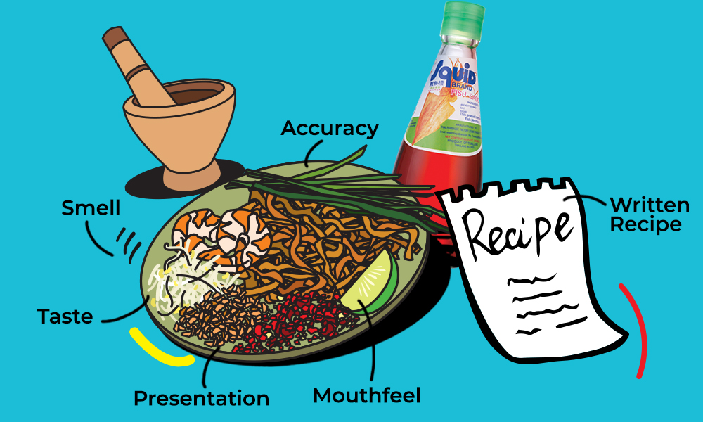 CSW2026 winning tip 3